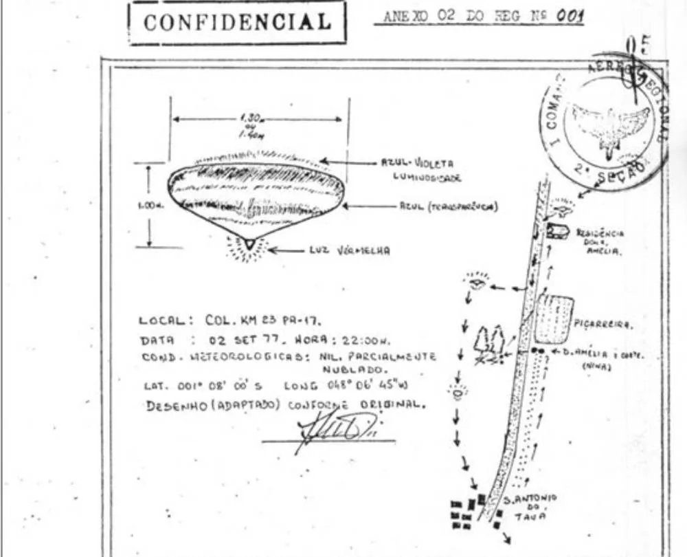 Folha carimbada como confidencial com desenho de objeto em forma de pião, medidas de 1,30 m a 1,40 m de largura e 1 m de altura, luz vermelha na base e croqui do trajeto perto de Santo Antônio do Tauá